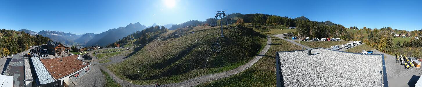 Bikepark Brandnertal