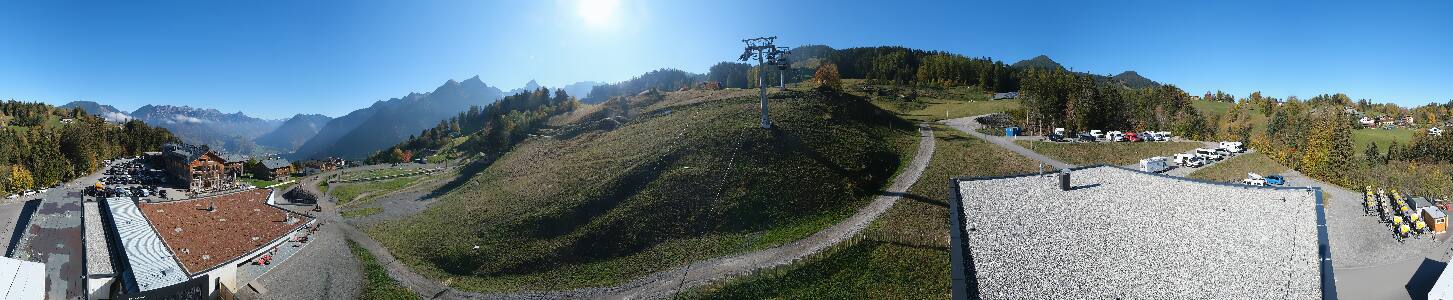 Bikepark Brandnertal