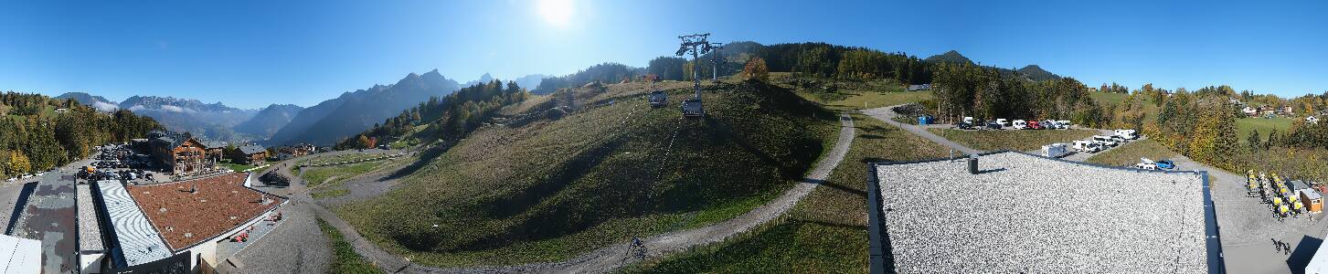 Bikepark Brandnertal