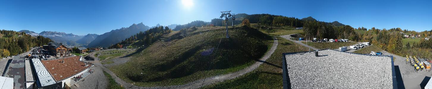 Bikepark Brandnertal