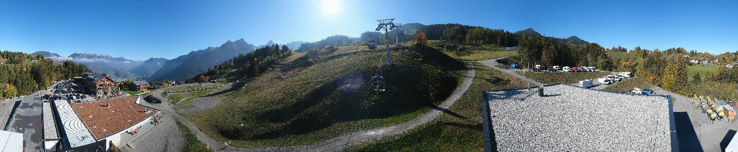 Bikepark Brandnertal