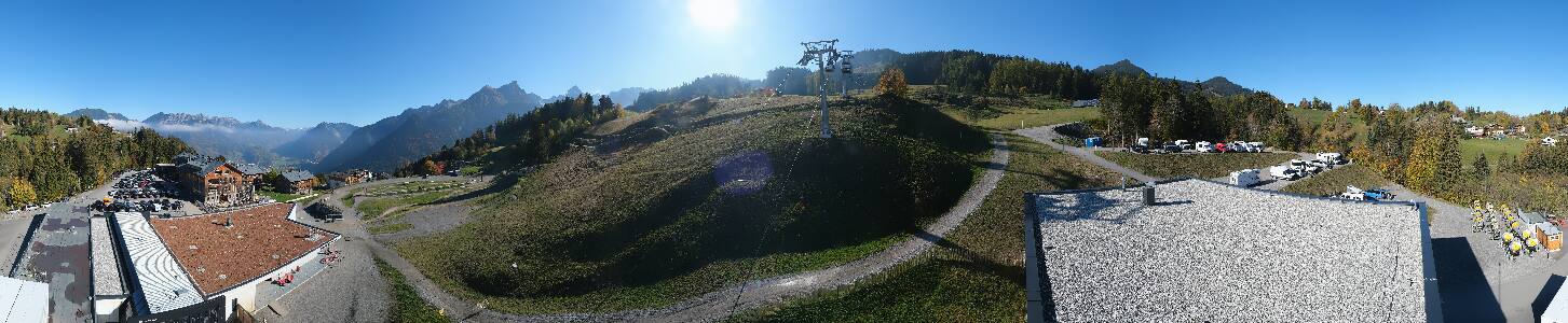 Bikepark Brandnertal