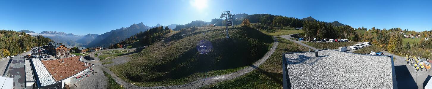 Bikepark Brandnertal