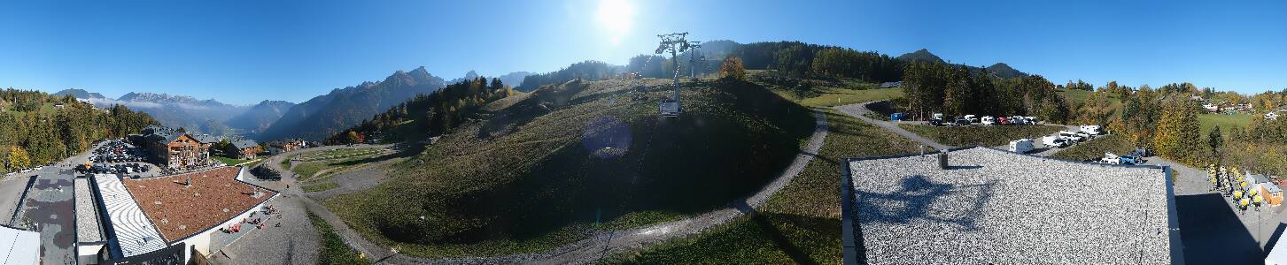 Bikepark Brandnertal