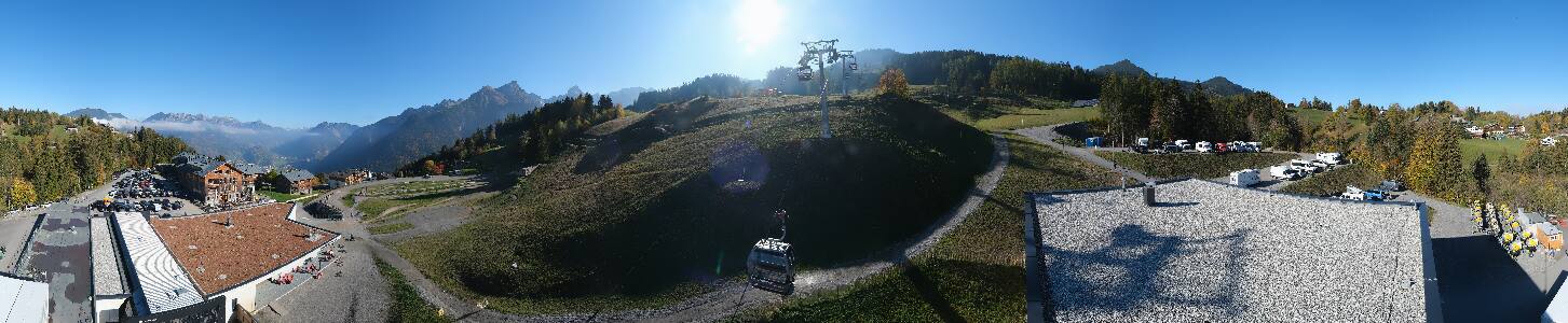Bikepark Brandnertal
