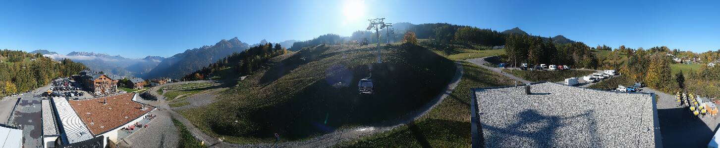 Bikepark Brandnertal