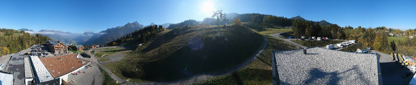 Bikepark Brandnertal