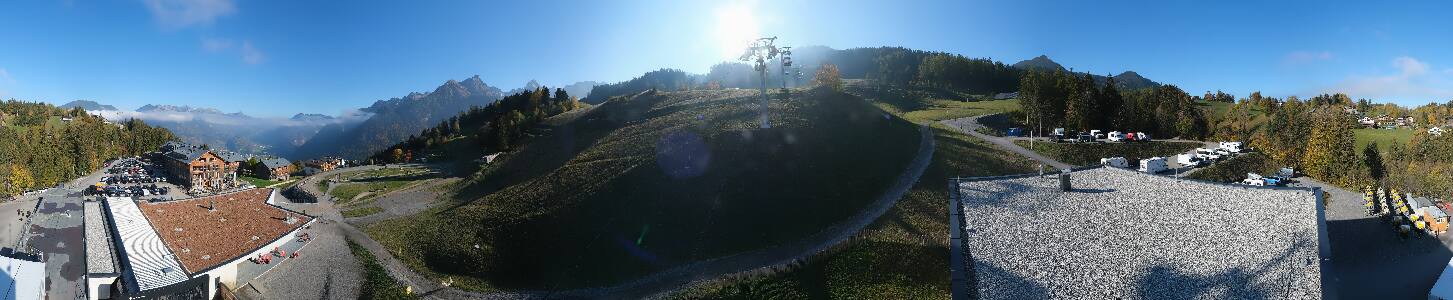 Bikepark Brandnertal