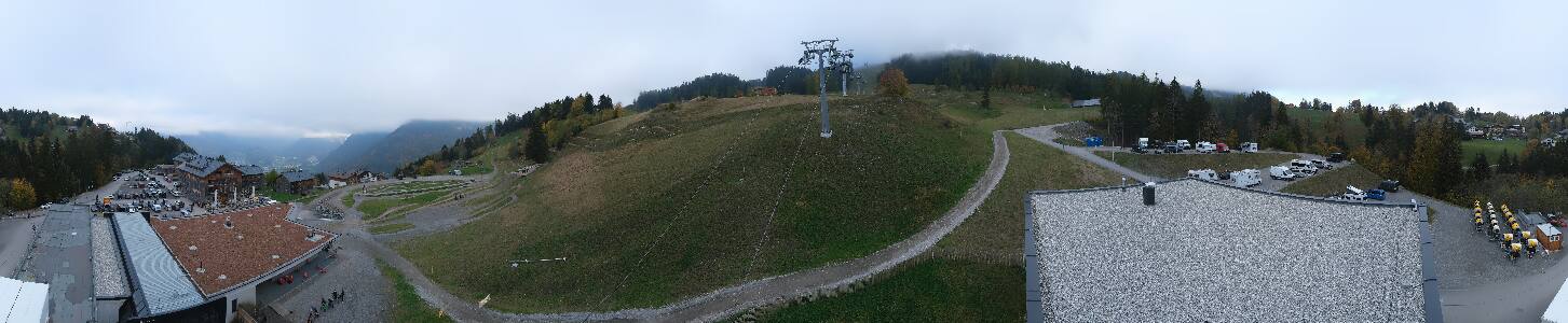 Bikepark Brandnertal