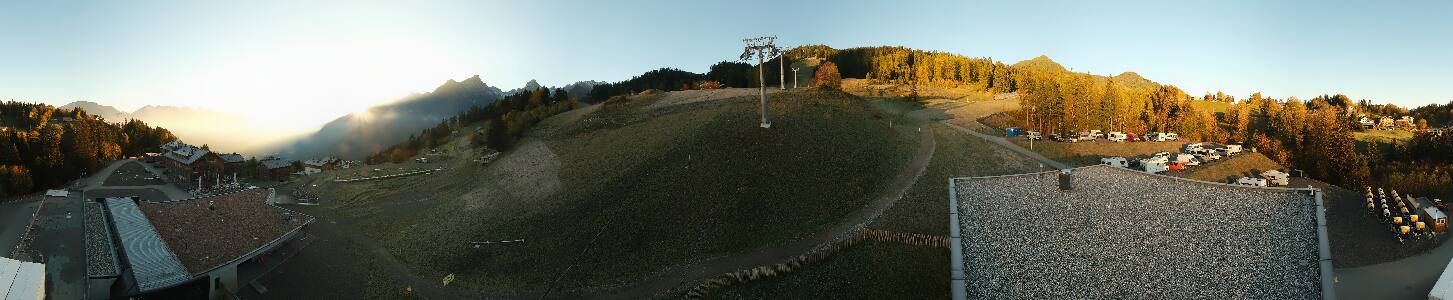 Bikepark Brandnertal