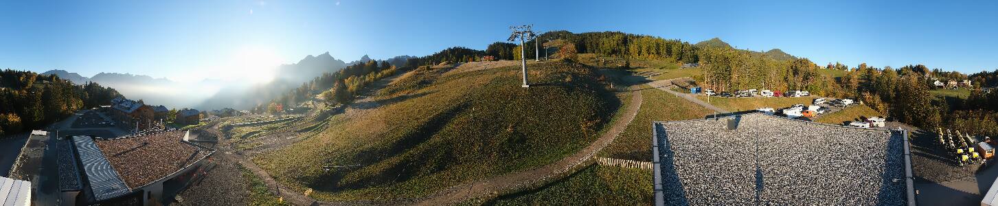 Bikepark Brandnertal