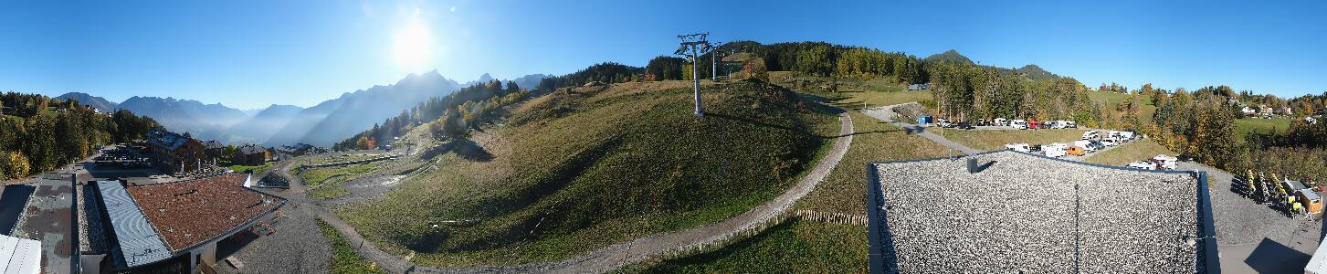 Bikepark Brandnertal