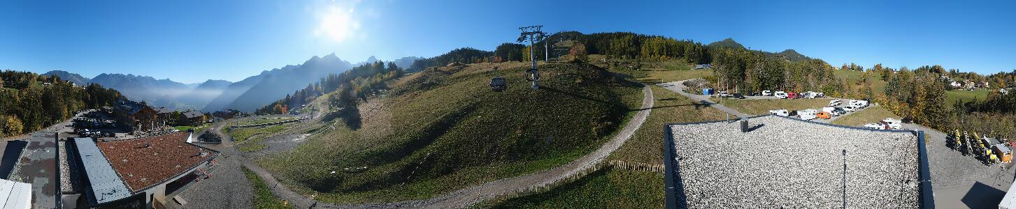 Bikepark Brandnertal