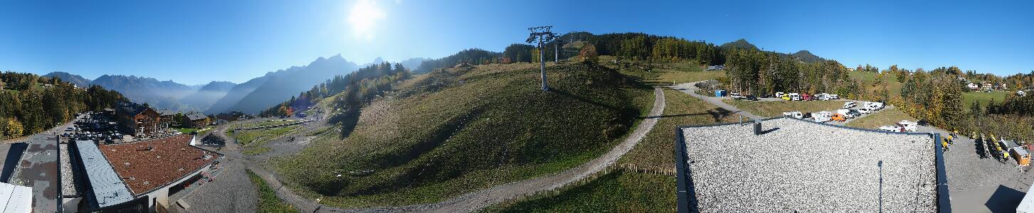 Bikepark Brandnertal