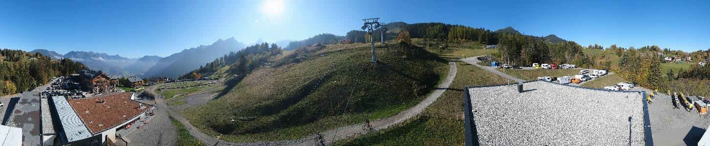 Bikepark Brandnertal