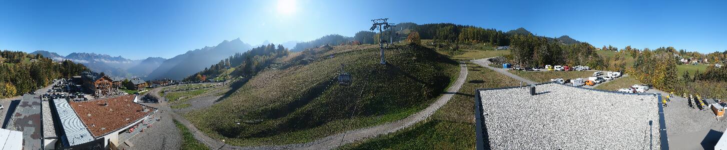 Bikepark Brandnertal