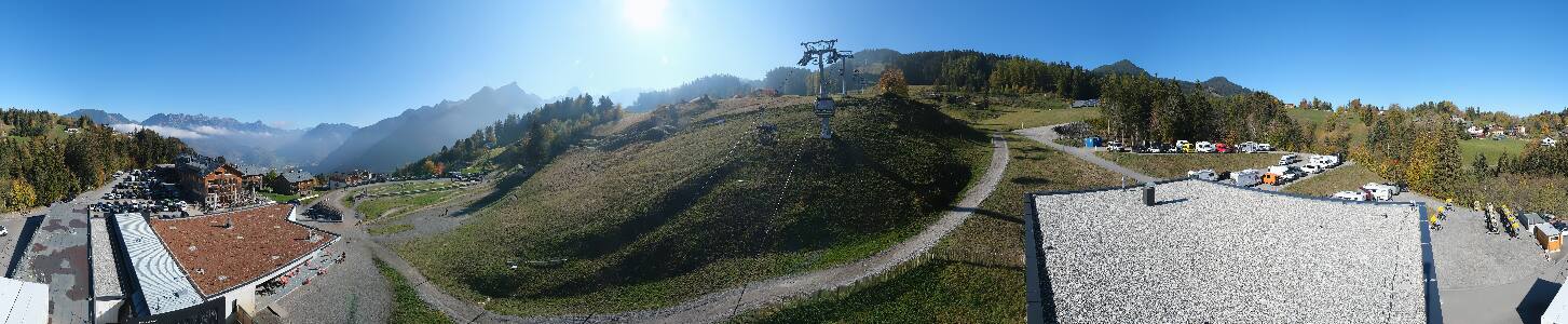 Bikepark Brandnertal
