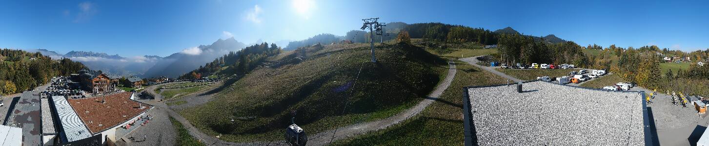 Bikepark Brandnertal