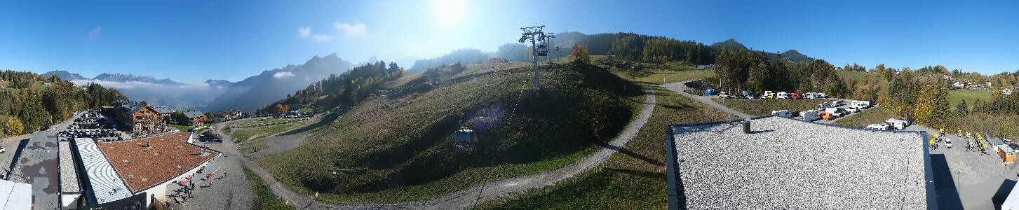 Bikepark Brandnertal
