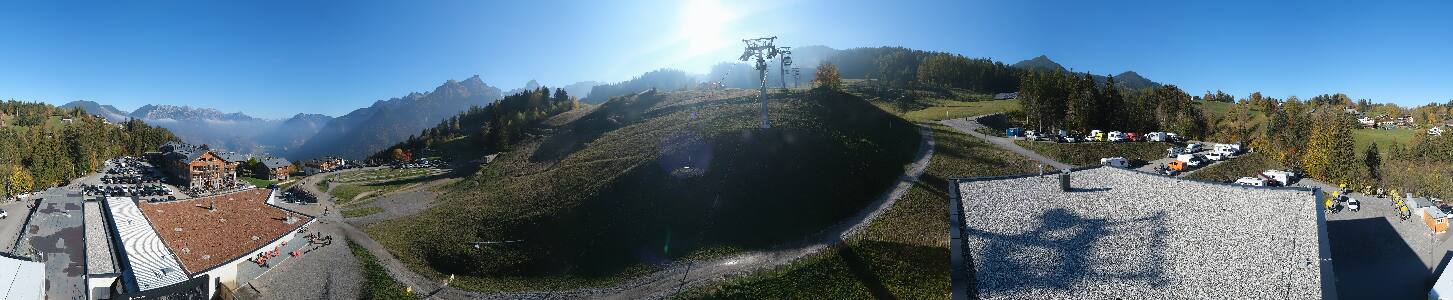 Bikepark Brandnertal