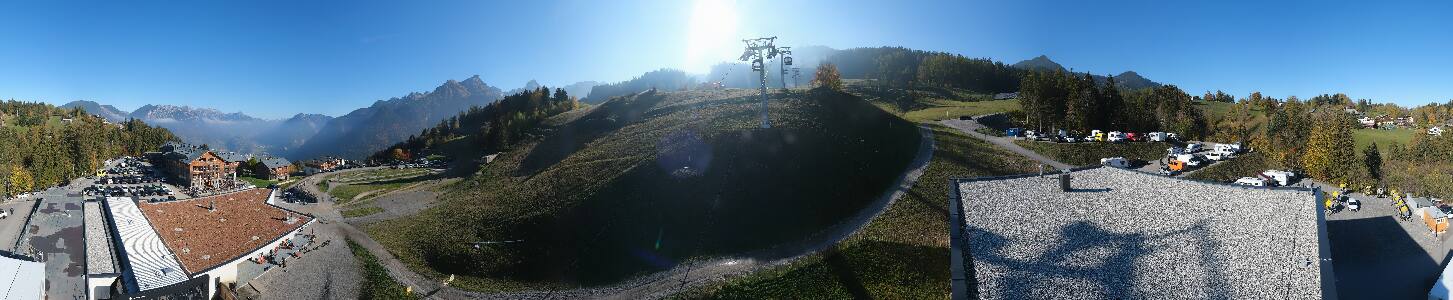 Bikepark Brandnertal