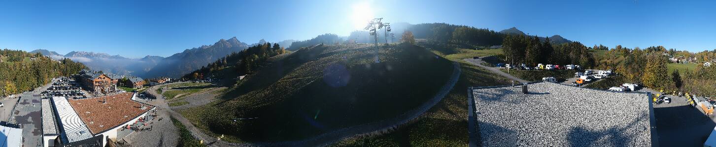 Bikepark Brandnertal