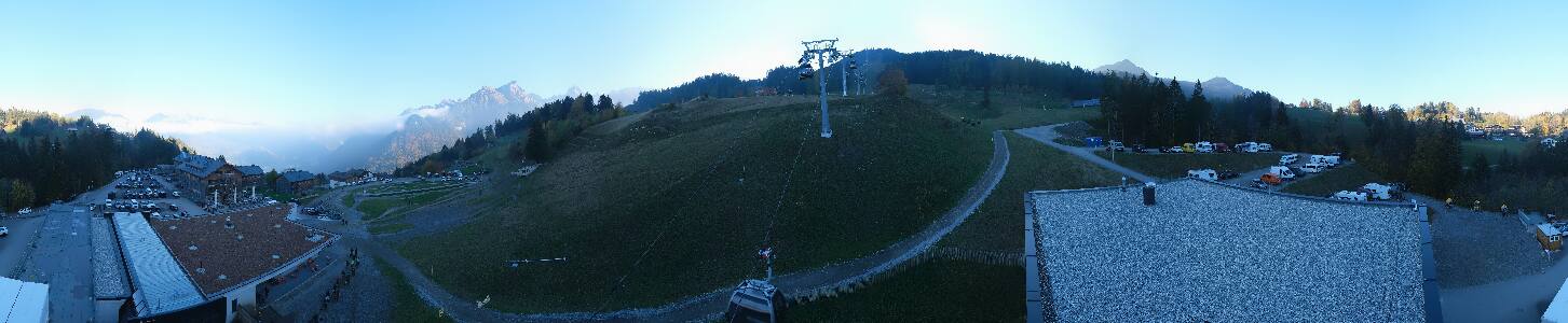 Bikepark Brandnertal
