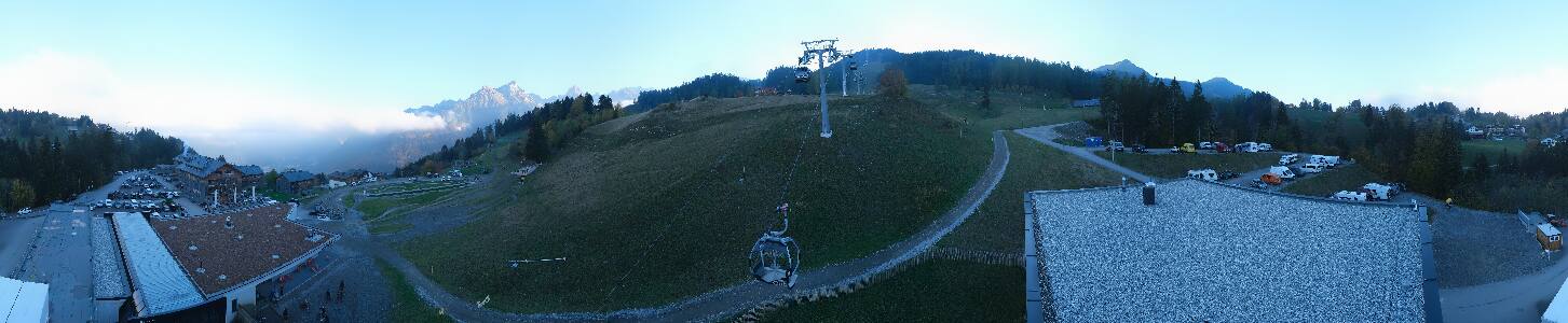 Bikepark Brandnertal