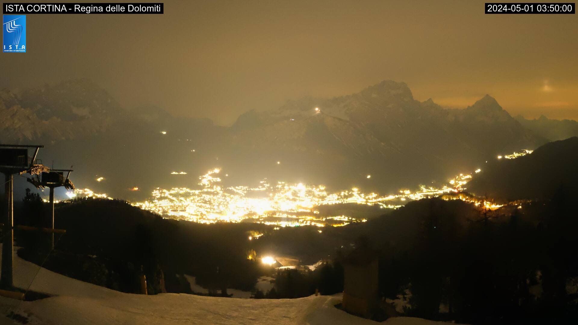 Vista su Cortina da Duca d’Aosta