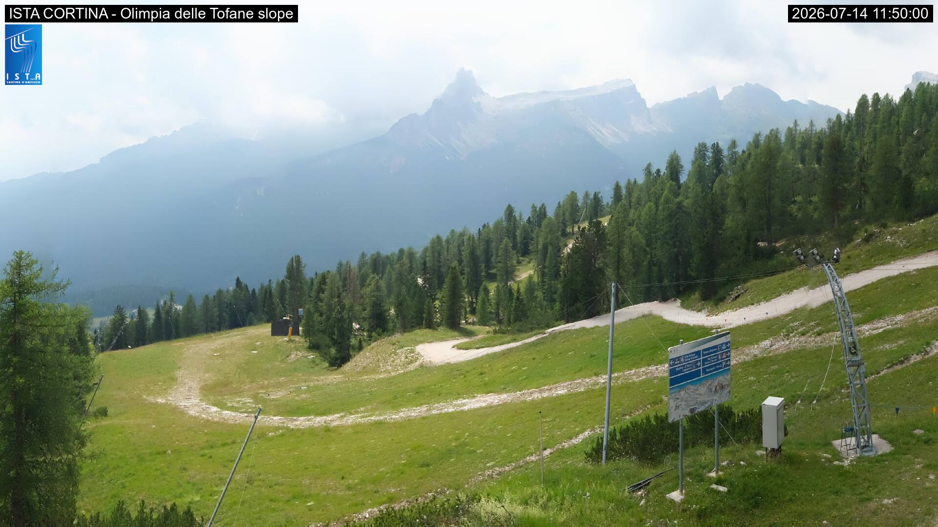 Pista Stratofana Olimpica