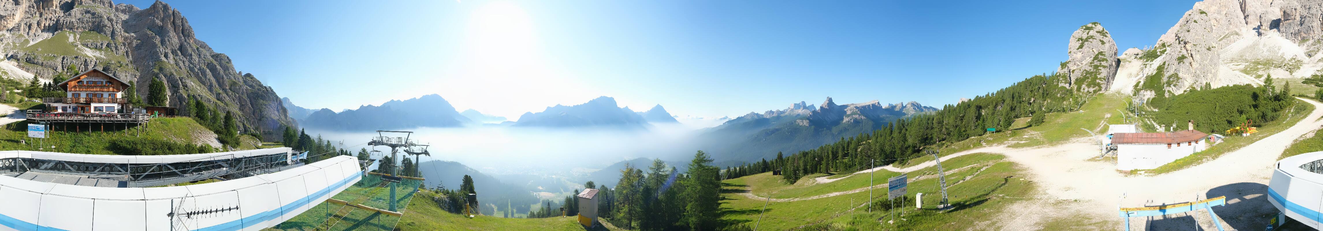 Kamera Cortina d`Ampezzo  Cortina d