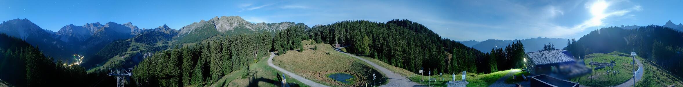 Panoramabahn Burtschasattel