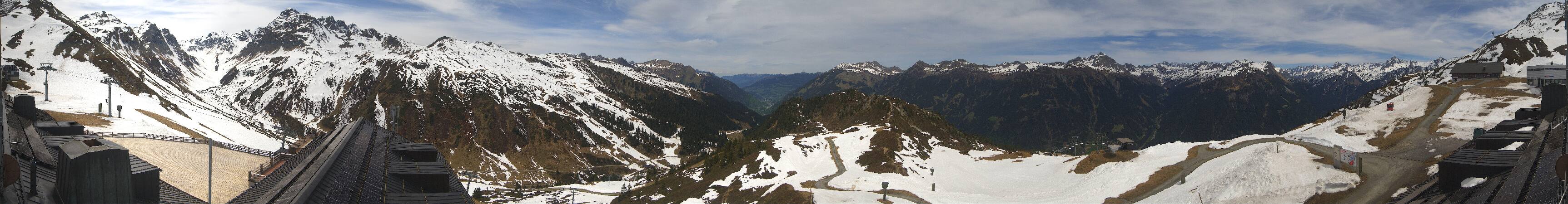 Silvretta Montafon | Panorama Nova Stoba