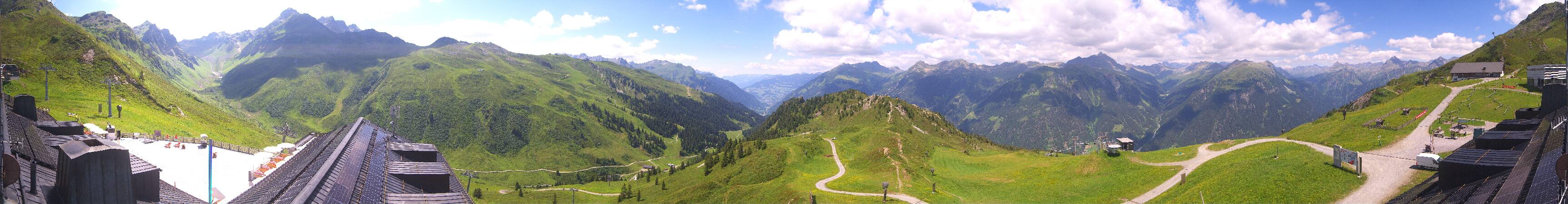 Silvretta Montafon | Panorama Nova Stoba