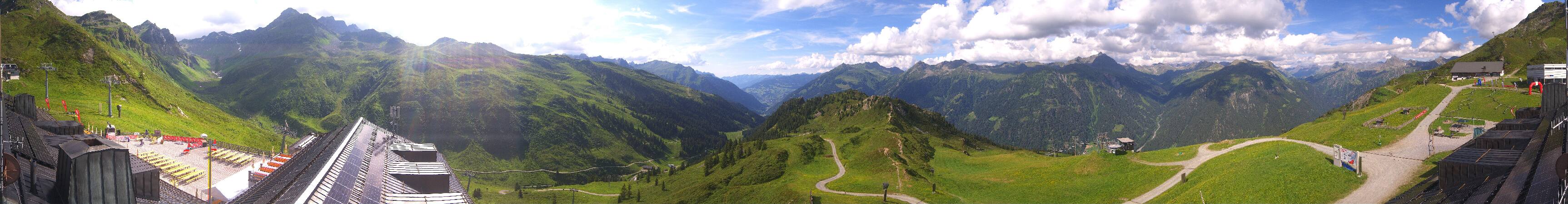 Silvretta Montafon | Panorama Nova Stoba
