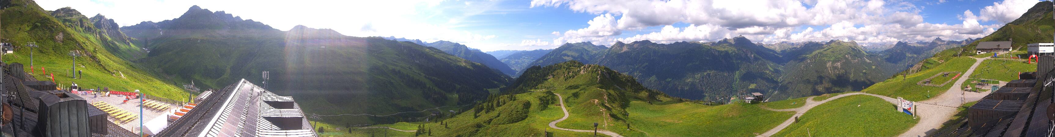 Silvretta Montafon | Panorama Nova Stoba