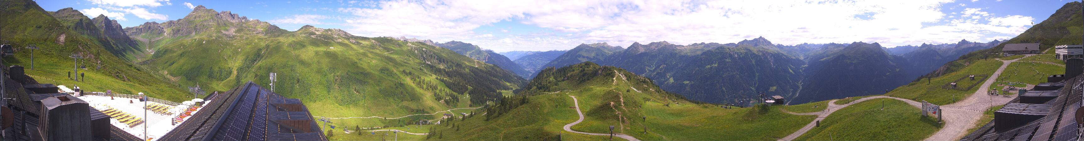 Silvretta Montafon | Panorama Nova Stoba