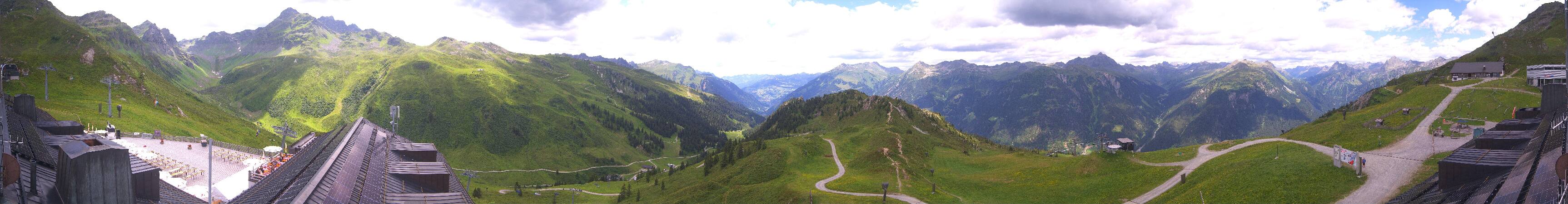 Panorama Nova Stoba