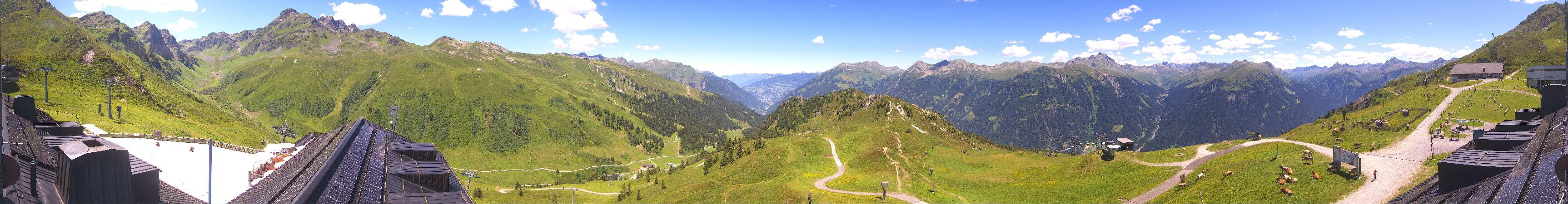 Silvretta Montafon | Panorama Nova Stoba