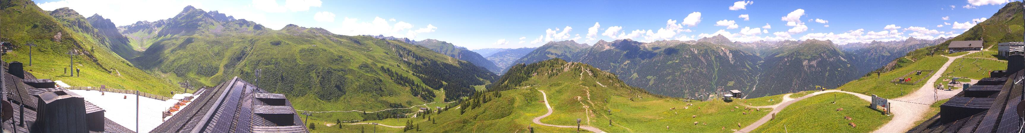 Silvretta Montafon | Panorama Nova Stoba