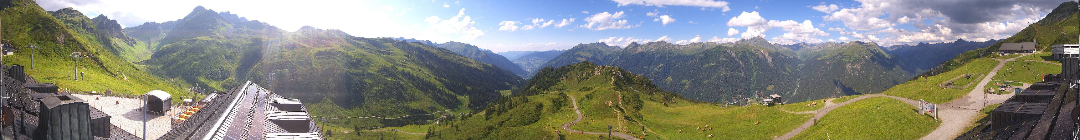 Silvretta Montafon | Panorama Nova Stoba