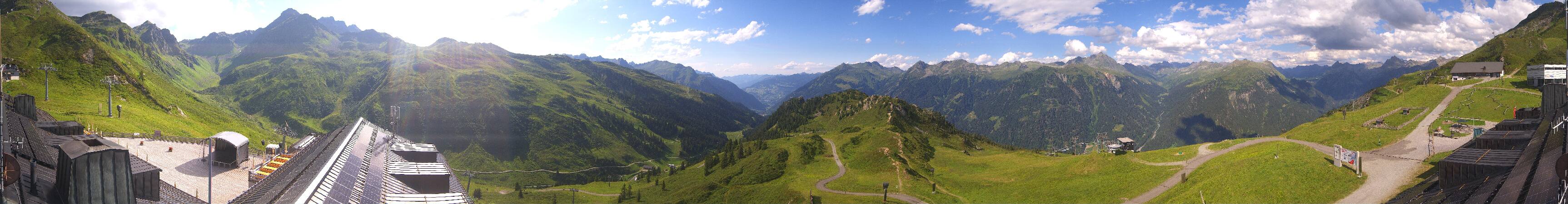 Silvretta Montafon | Panorama Nova Stoba