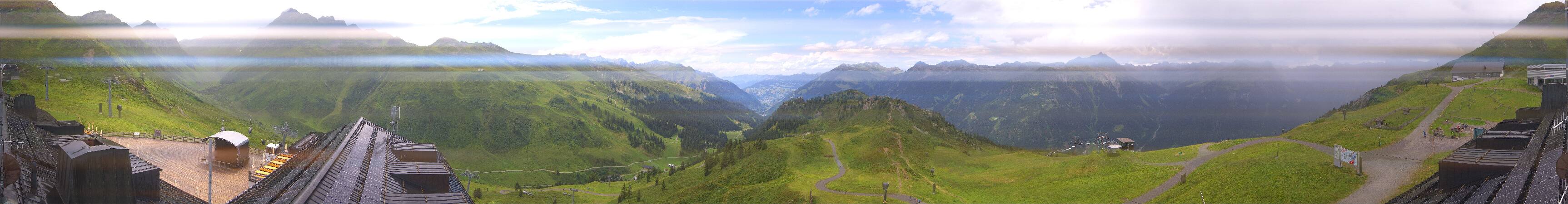 Silvretta Montafon | Panorama Nova Stoba