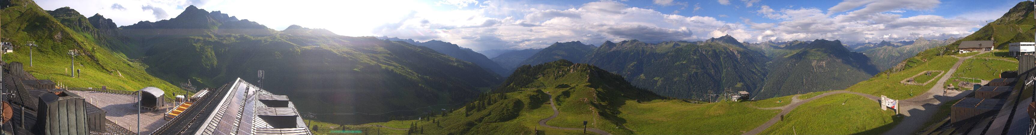 Silvretta Montafon | Panorama Nova Stoba