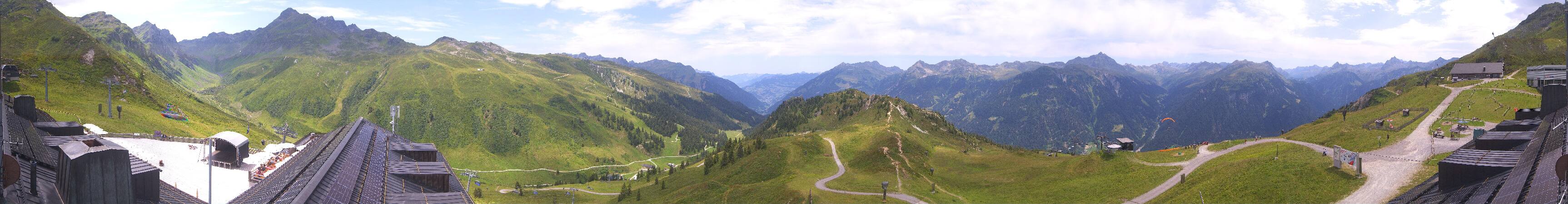 Silvretta Montafon | Panorama Nova Stoba
