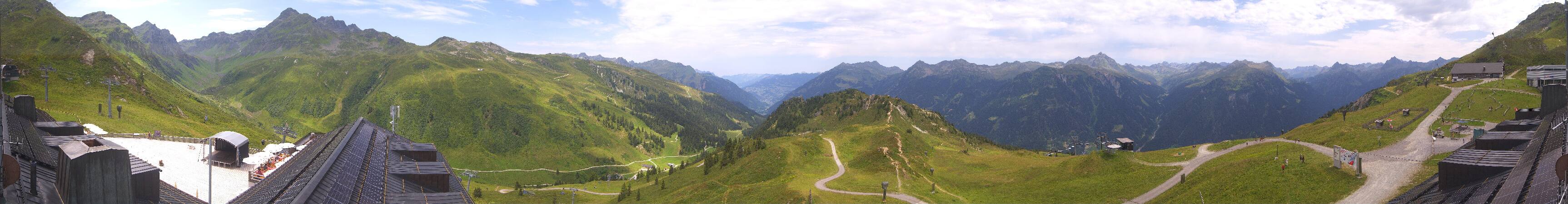 Silvretta Montafon | Panorama Nova Stoba