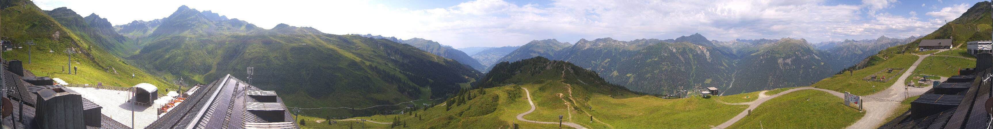 Silvretta Montafon | Panorama Nova Stoba