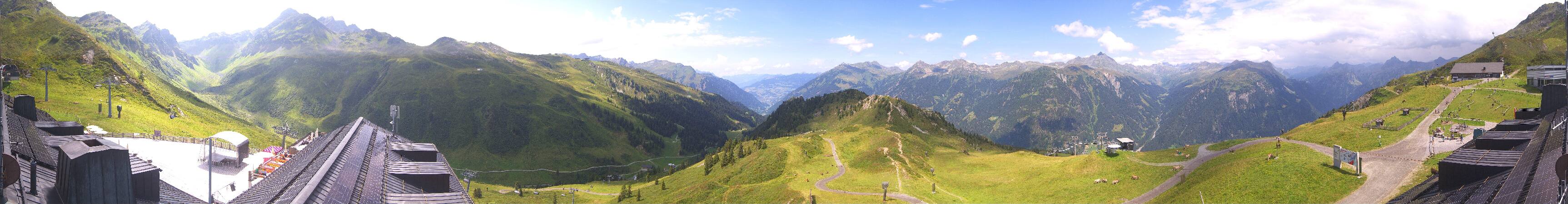 Silvretta Montafon | Panorama Nova Stoba