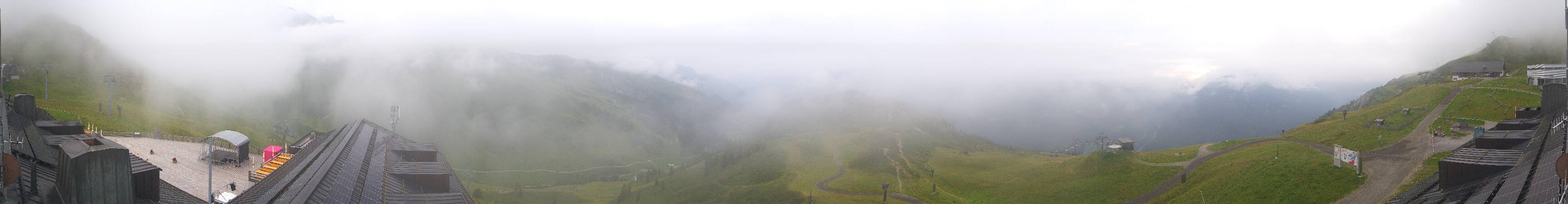 Silvretta Montafon | Panorama Nova Stoba