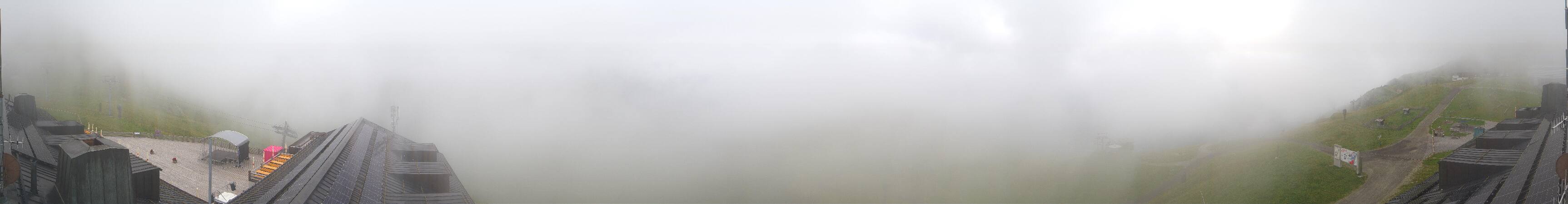 Panorama Nova Stoba